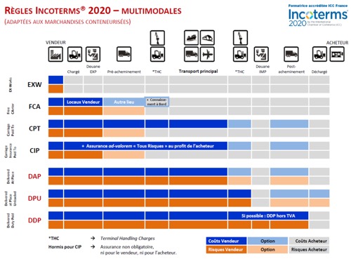 Incoterms_2.jpg