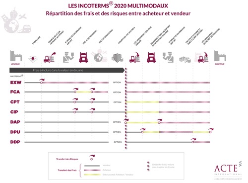 Incoterms_3.jpg